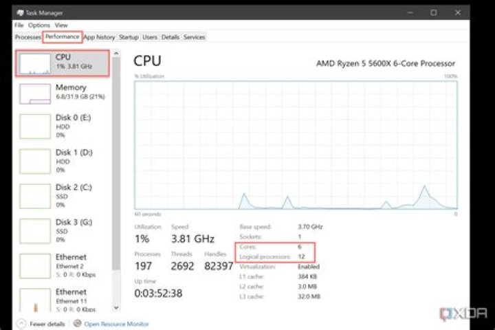 How many physical CPUs does my machine have?