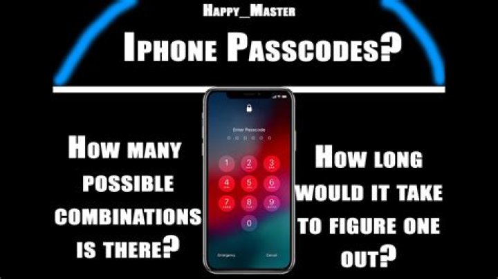 How many possible iPhone passwords?