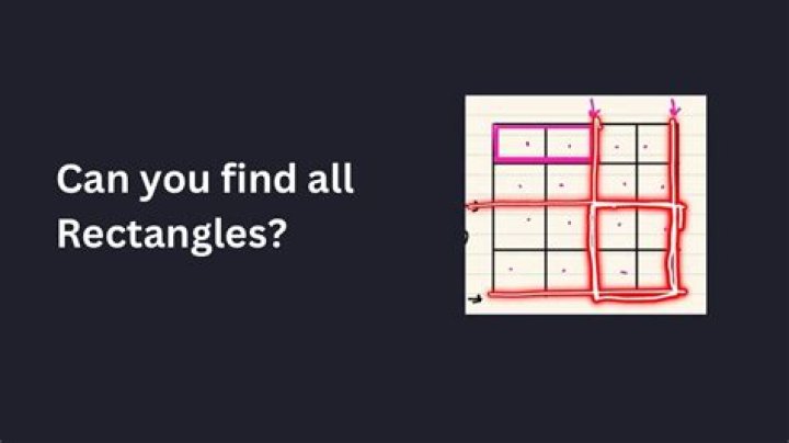 How many rectangles can be observed in the grid? [duplicate]