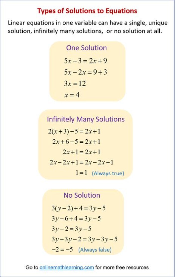 How many solutions for an equation with simple restrictions