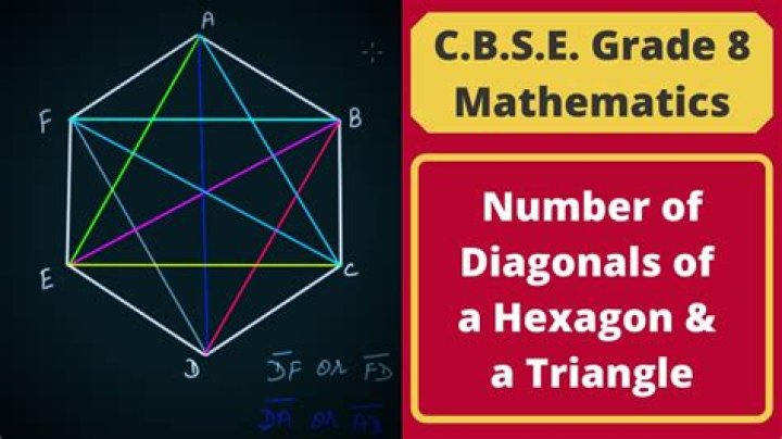How many triangles in a chess board, allowing diagonals?