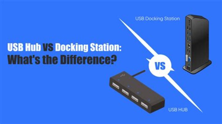 How many usb hard drives can be plugged into a laptop using a port replicator?