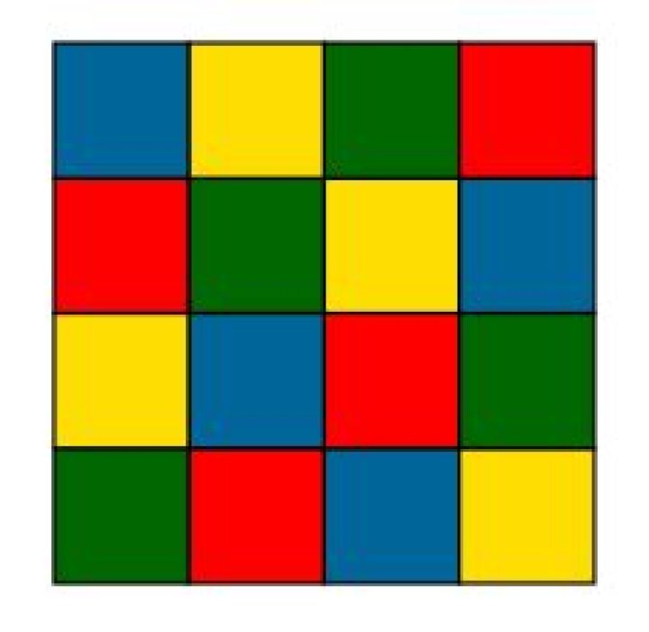 How many ways to colour a $4 \times 4$ grid using four colours subject to three constraints