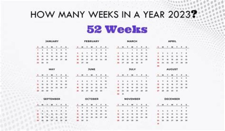 How many weeks in a year