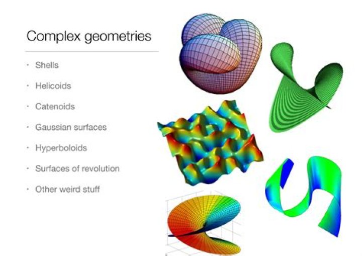 How much algebraic geometry is there in complex geometry (for example, Demailly)?