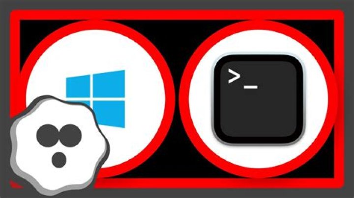 How this windows command works: echo %path:;=&echo.%