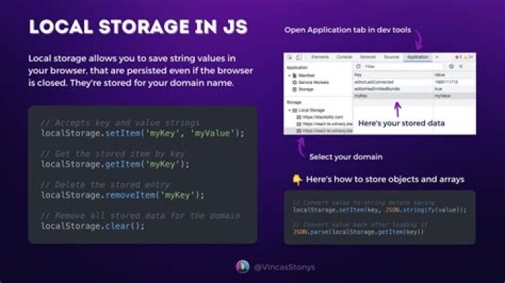 How to actually change HTML5 localStorage size in browsers?