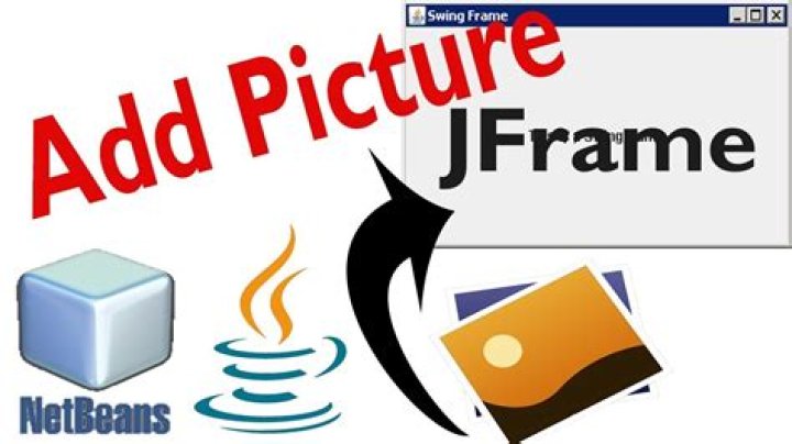 How to add an ImageIcon to a JFrame?