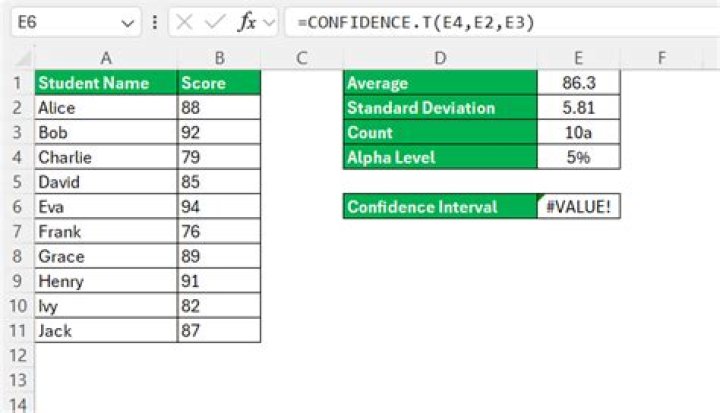 How to add confidence interval VALUES on an Excel graph?