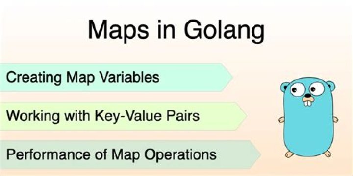 How to add data to a map of maps in Golang?