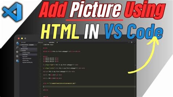 How to add image that is on my computer to a site in css or html?