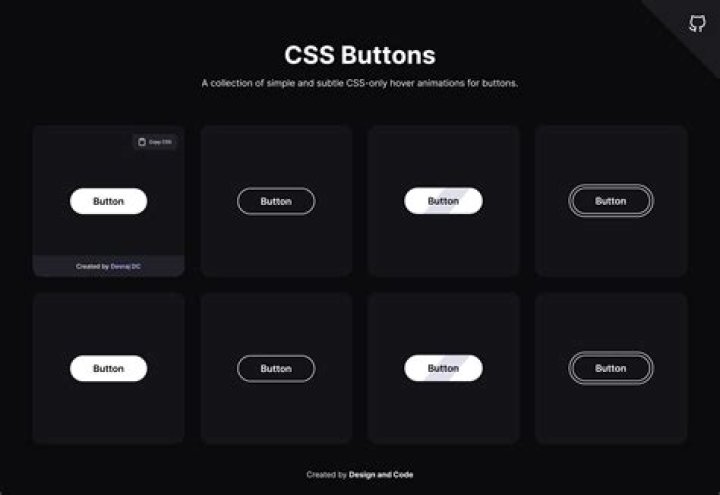 How to add image to button via Javascript?