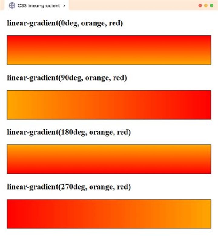 How to add linear-gradient color to Material UI Chip background?
