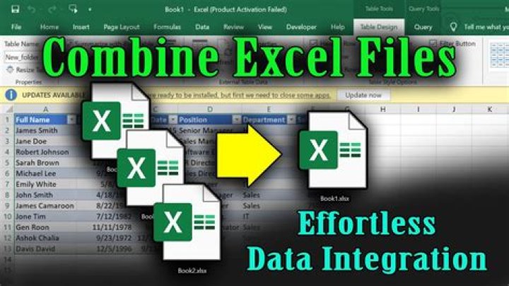 How to append contents of multiple files into one file