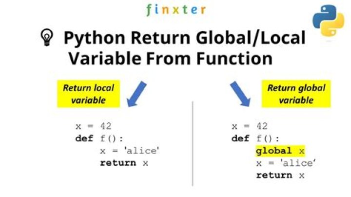 How to assign from a function which returns more than one value?
