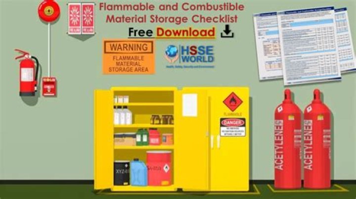 How to automatically get combustable items?