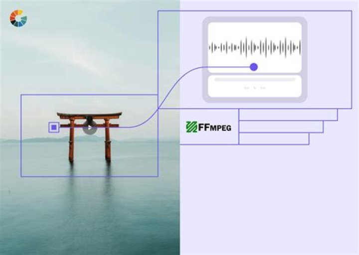 How to automatically segment video using ffmpeg without re-encoding?