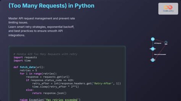 How to avoid HTTP error 429 (Too Many Requests) python