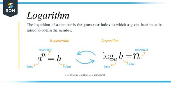 How to calculate 3x7 by using logarithm?