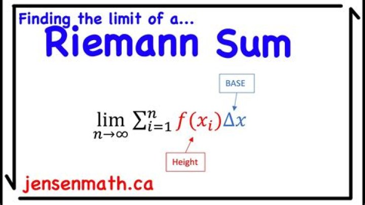 How to calculate a infinite Riemann sum $\lim\limits_{n\to \infty} \sum\limits_{i=1}^n \frac{n}{i^2+n^2}$