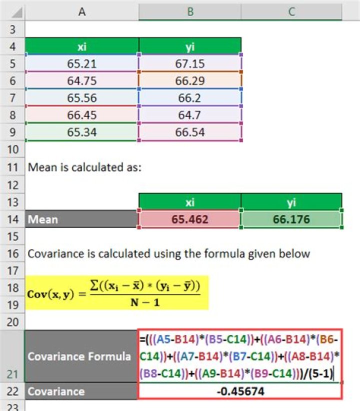 How to calculate covariance of X and Y [closed]