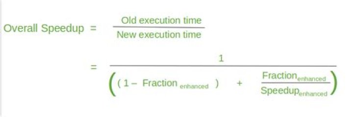 How to calculate execution time (speedup)