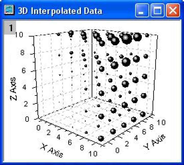 How to calculate interpolating splines in 3D space?
