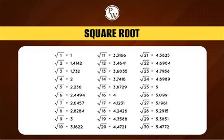 How to calculate \sqrt{7+2\sqrt{10} } = [closed]