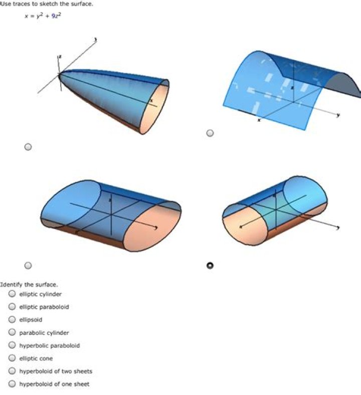 How to calculate surface area of the intersection of an elliptic cylinder and plane?