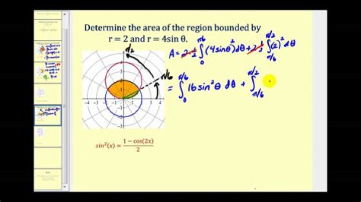 How to calculate the area between 2 polar curves: $r=\frac{4}{2}-\sin\theta$ and $r=3\sin\theta$?