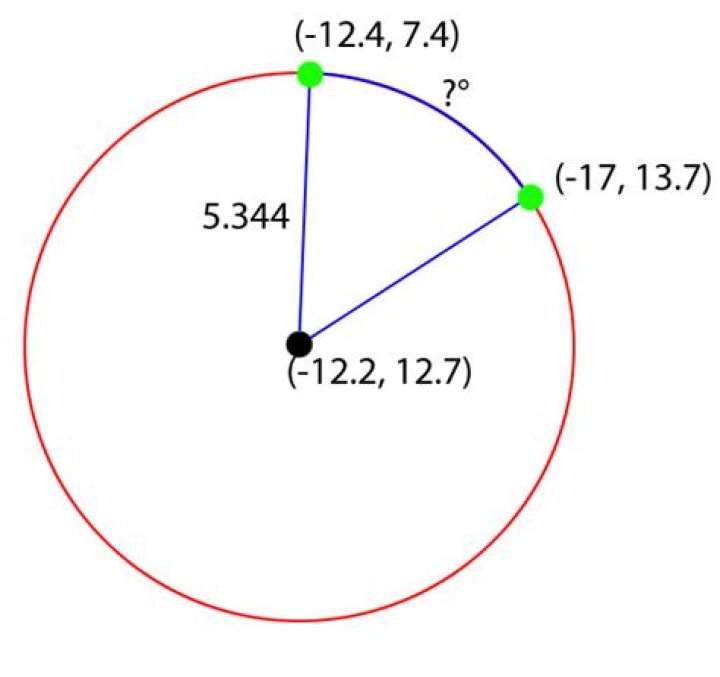 How to calculate the distance between two points on a circle in degrees [closed]