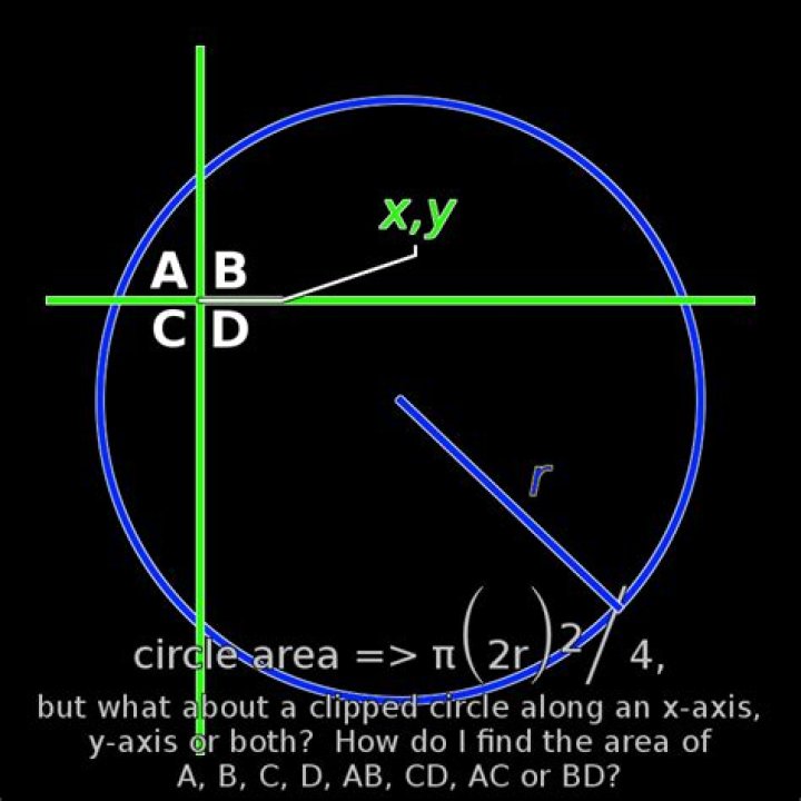 how to calculate the partial area of a circle given its radius? [closed]