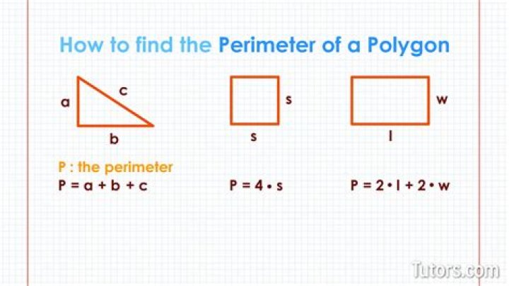How to calculate the perimeter of a polygon with n sides using chords.