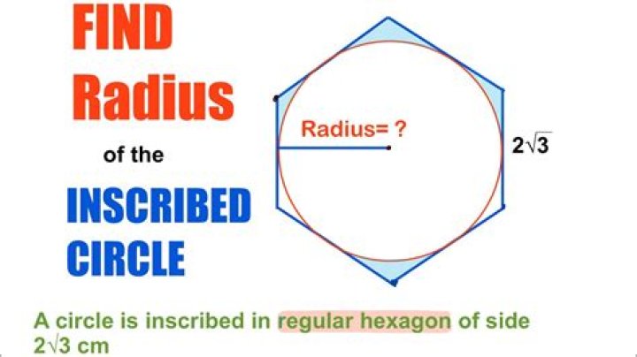 How to calculate the radius of a circle inscribed in a regular hexagon?