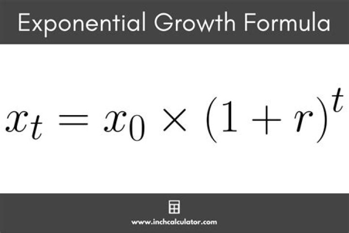 How to calculate the thickness of a paper by exponential calculation?