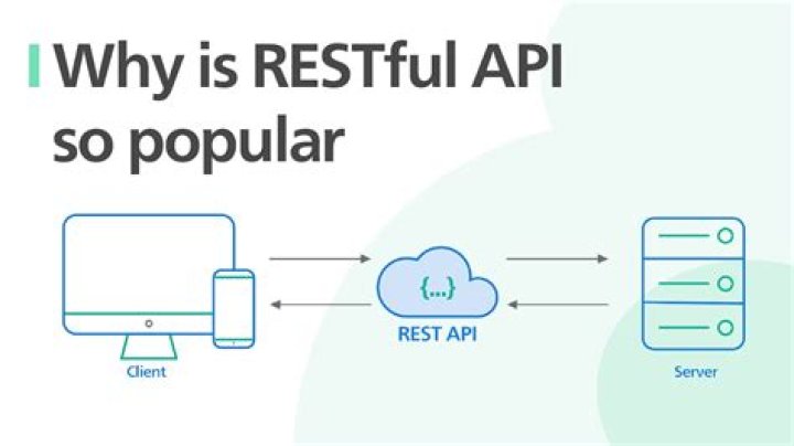 How to call a RESTful web service from Android?