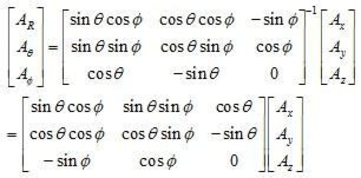 how to change polar coordinate into cartesian coordinate using transformation matrix