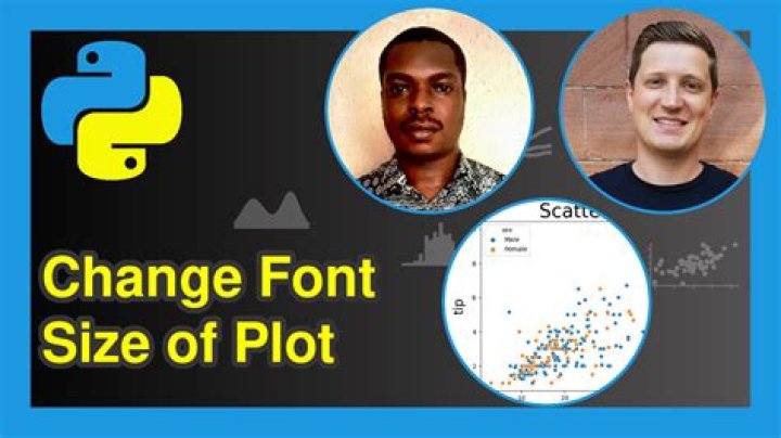 How to change the font size on a matplotlib plot