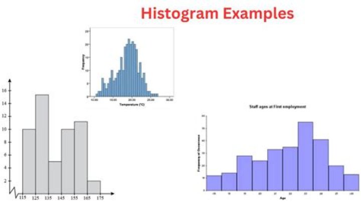 How to change the title of histograms created with pairs.panel()?