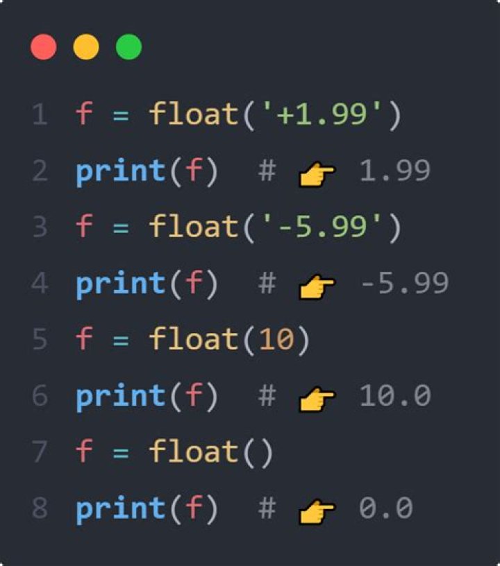 How to check if a float value is a whole number