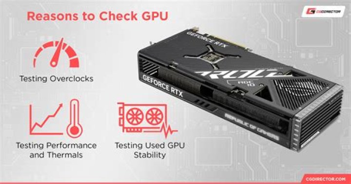 How to check if a specific application is using the Nvidia GPU or the internal GPU