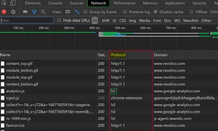 How to check if a website has HTTP/2 protocol support