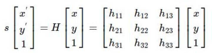 How to check if an image to image homography is 