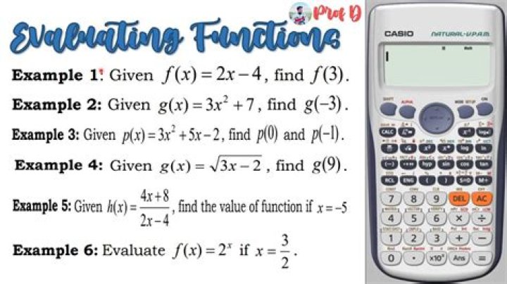 How to check if the integral of a function is correct with a scientific calculator?