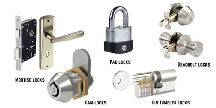 How to check which locks are held on a table