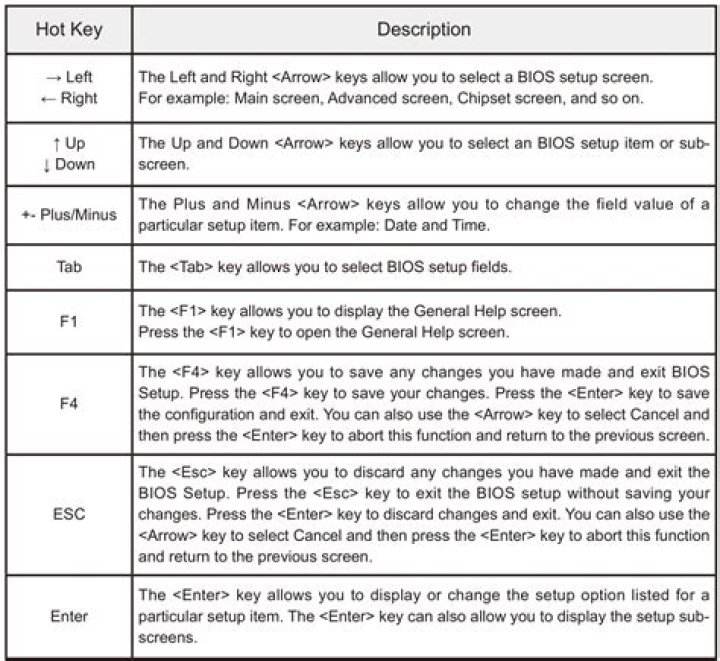 How to close computer terminal with a hot key?