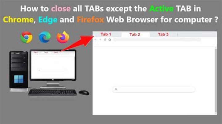 How to close current tab in a browser window?