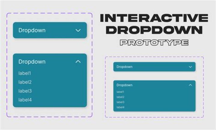 How to close p-dropdown on p-dialog close?