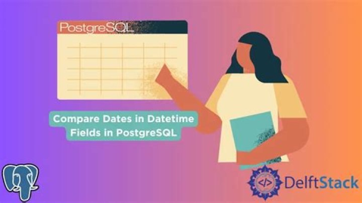 How to compare dates in datetime fields in Postgresql?