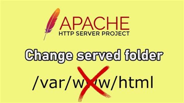 How to configure apache2 with symbolic links in /var/www/?